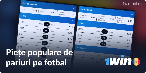 Piețe de pariuri pe fotbal la 1win MD