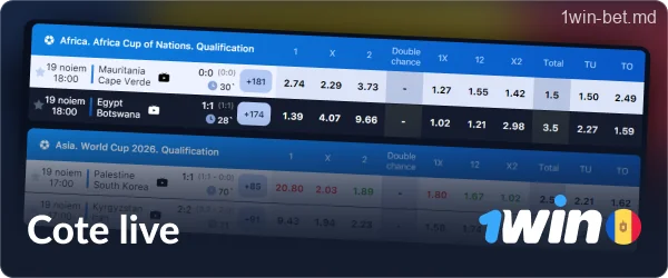 Cotele de pariuri live la 1win