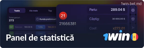 Statistici în jocul Lucky Jet 1win Moldova